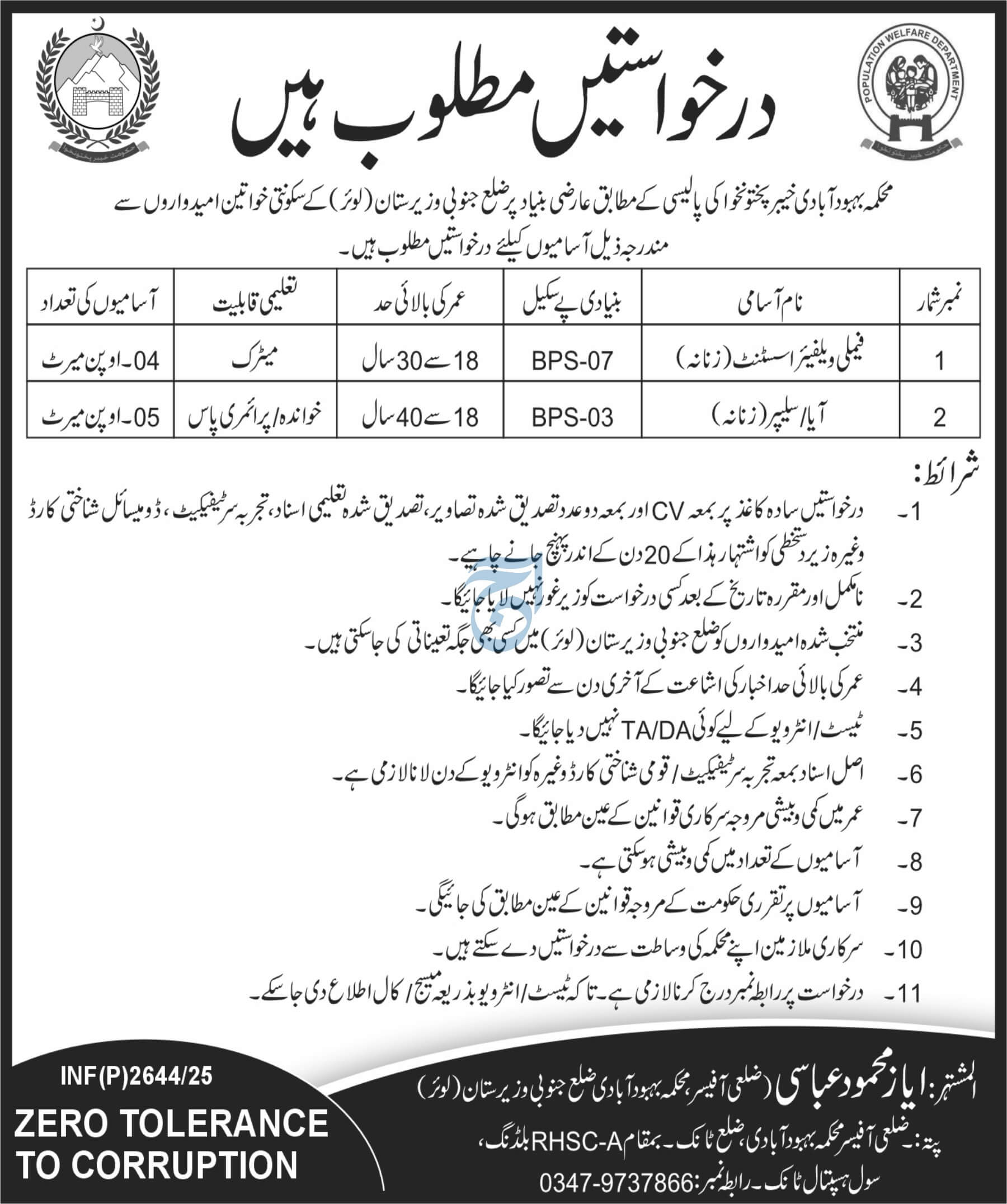 Population Welfare South Waziristan Lower, FWA & Aya Vacancies 07-2025