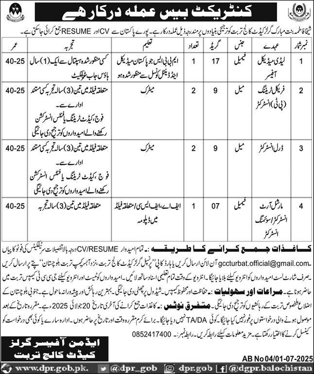 Sheikha Fatima Bint Mubarak Girls Cadet College Turbat - Contract Based Medical Officer & Instructors Required 07-2025