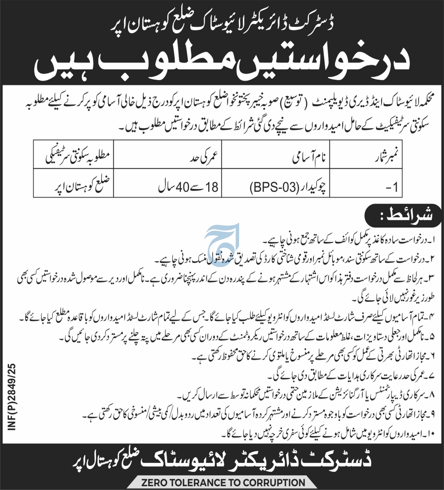 Livestock & Dairy Development Extension, District Kohistan Upper Vacancies 07-2025