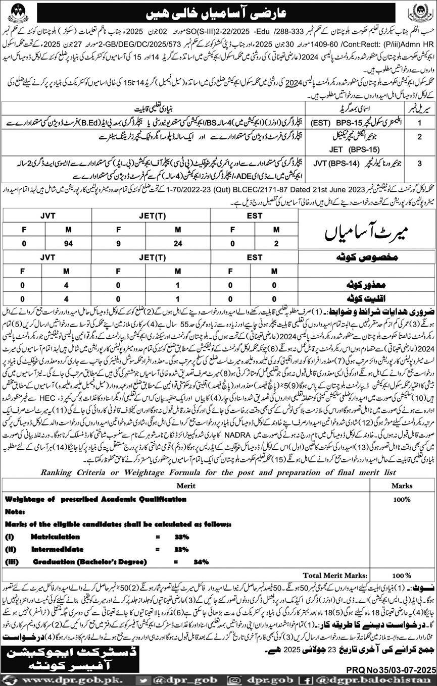 School Education Department Balochistan Teacher Vacancies Quetta District 07-2025