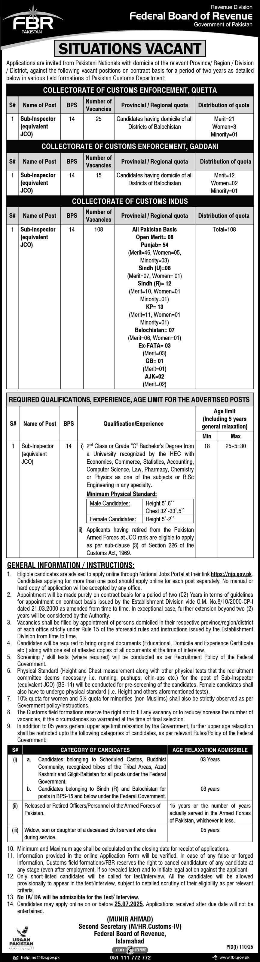 Sub-Inspector Vacancies Pakistan Customs Federal Board of Revenue FBR 07-2025