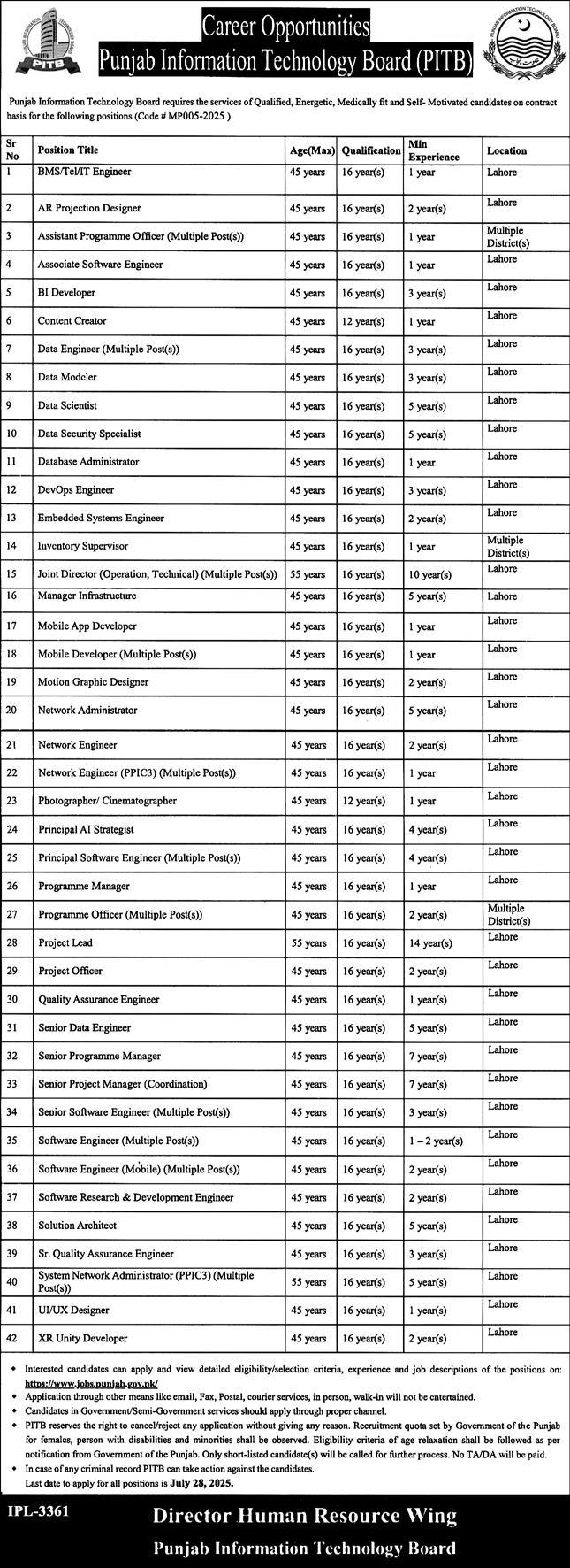 Developer, Engineer & IT Professional Punjab IT Board PITB Jobs 07/2025