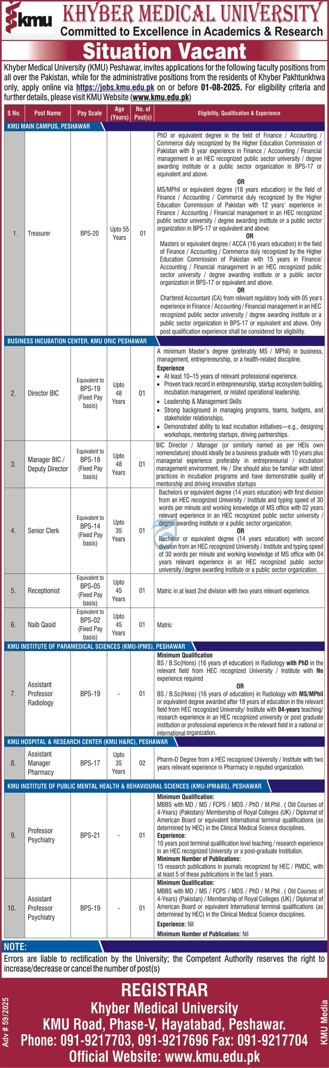 Khyber Medical University Peshawar – Faculty & Administrative Vacancies at KMU Institutes & ORIC 07/2025