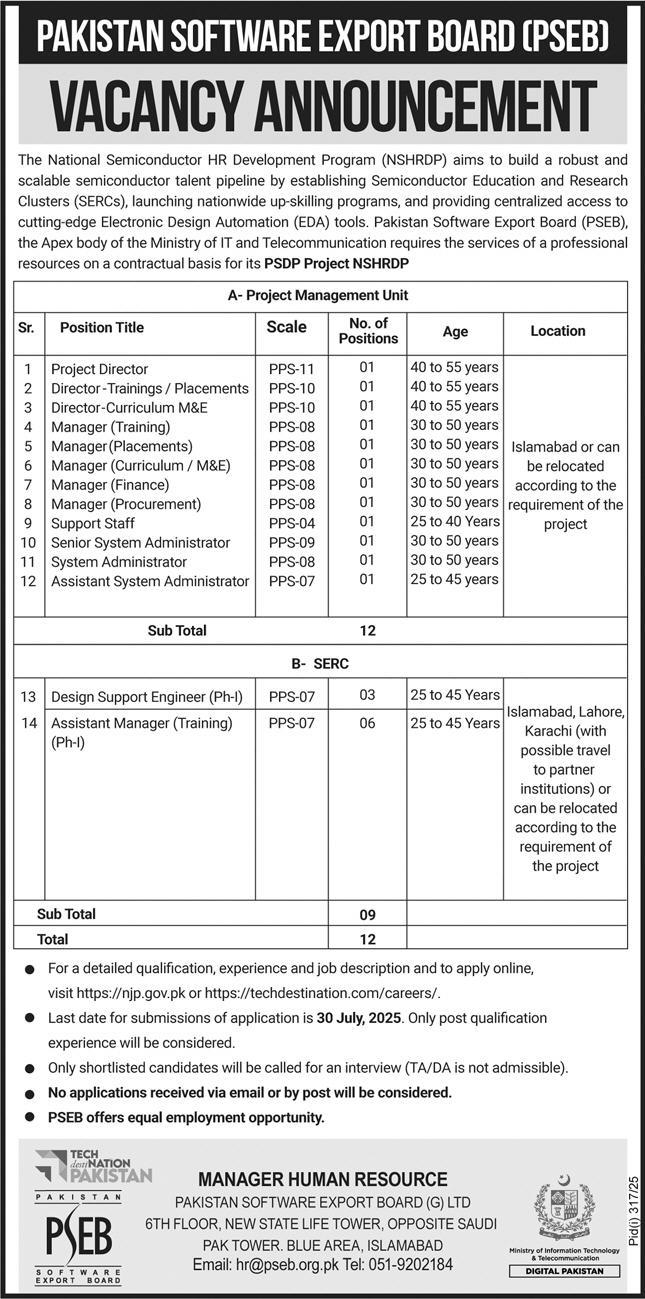 Pakistan Software Export Board Jobs – Directors, Managers, Engineers & IT Staff Required for NSHRDP Project PSEB 07/2025