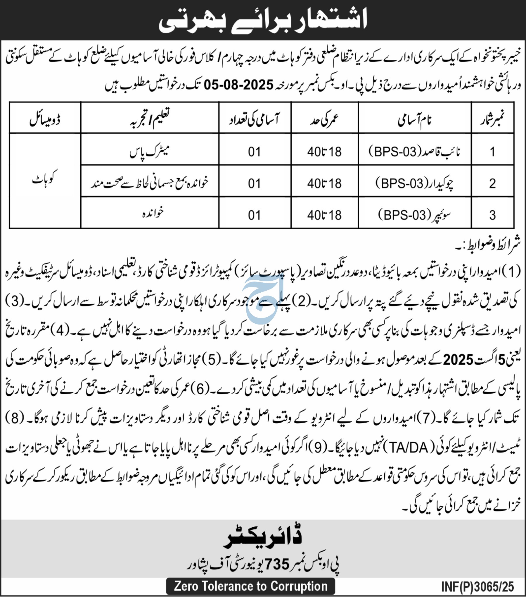 Class-IV Job Vacancies at Govt Department, Kohat District via PO Box 735 07/2025