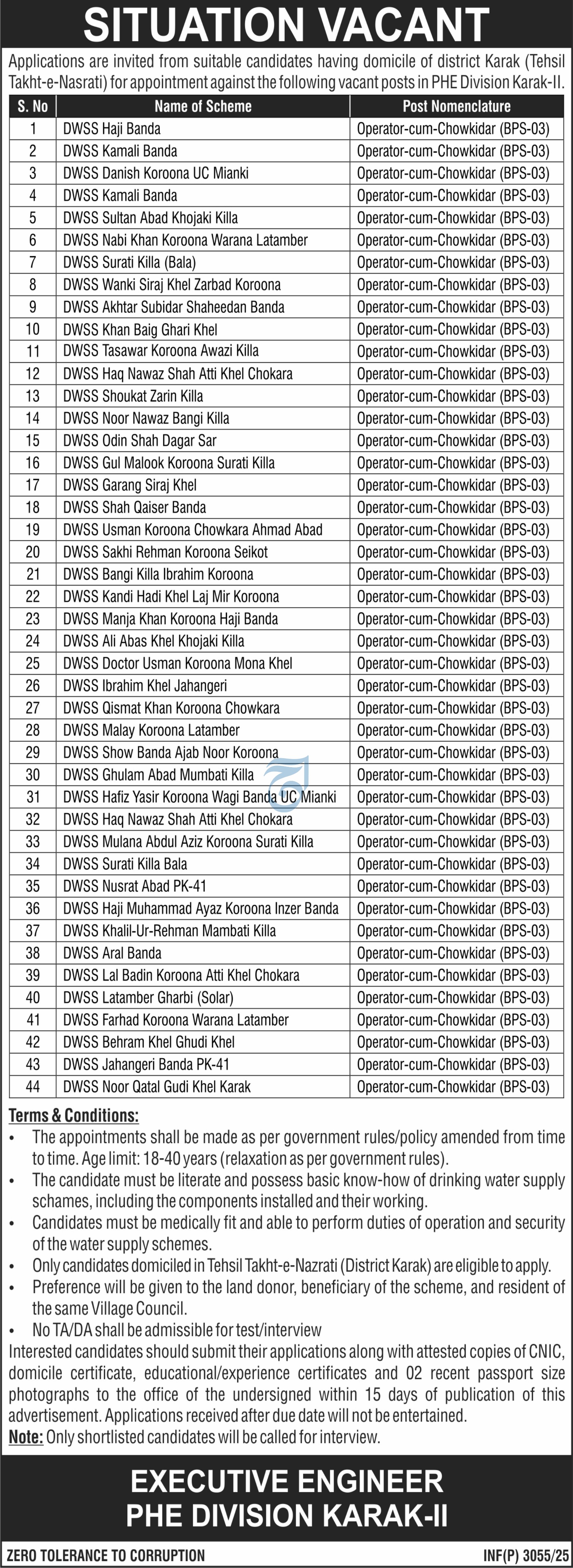 Operator-cum-Chowkidar Job Vacancies – PHE Division Karak-II (Tehsil Takht-e-Nasrati) 07/2025