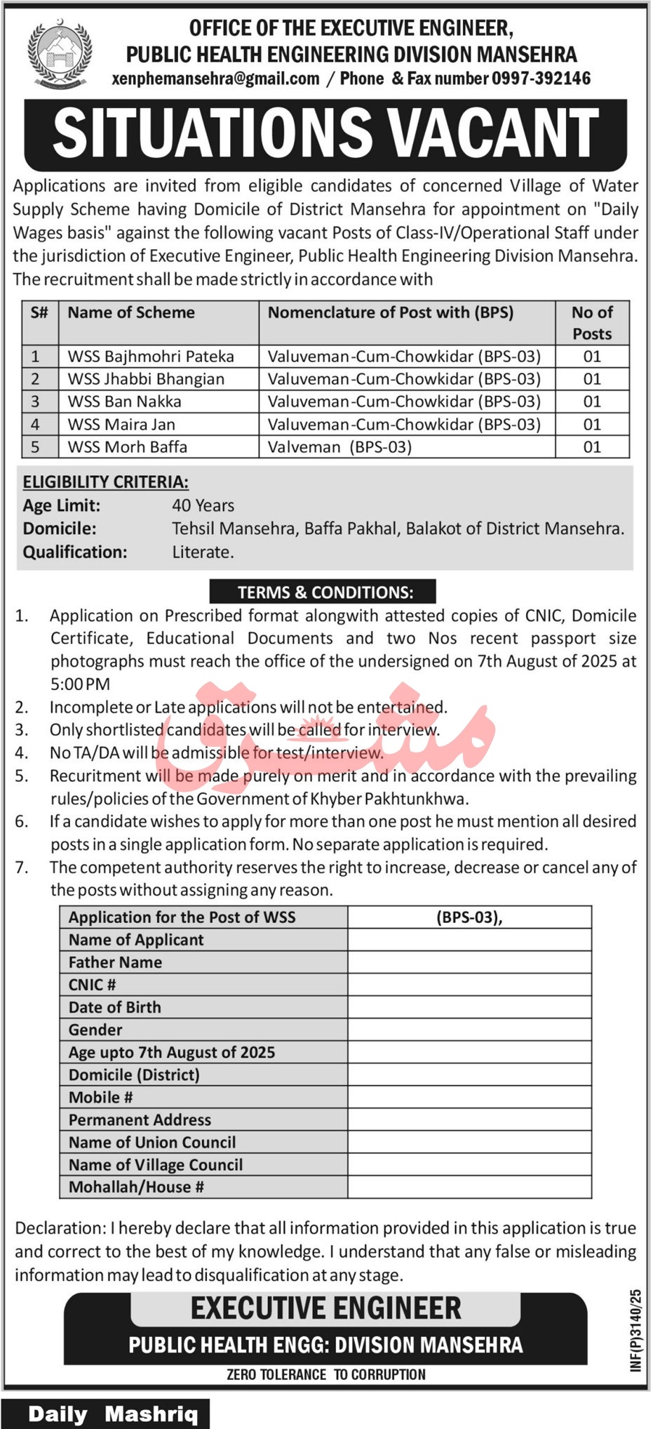 Valveman & Chowkidar Vacancies – Public Health Engineering Division Mansehra Daily Wage Jobs 07/2025