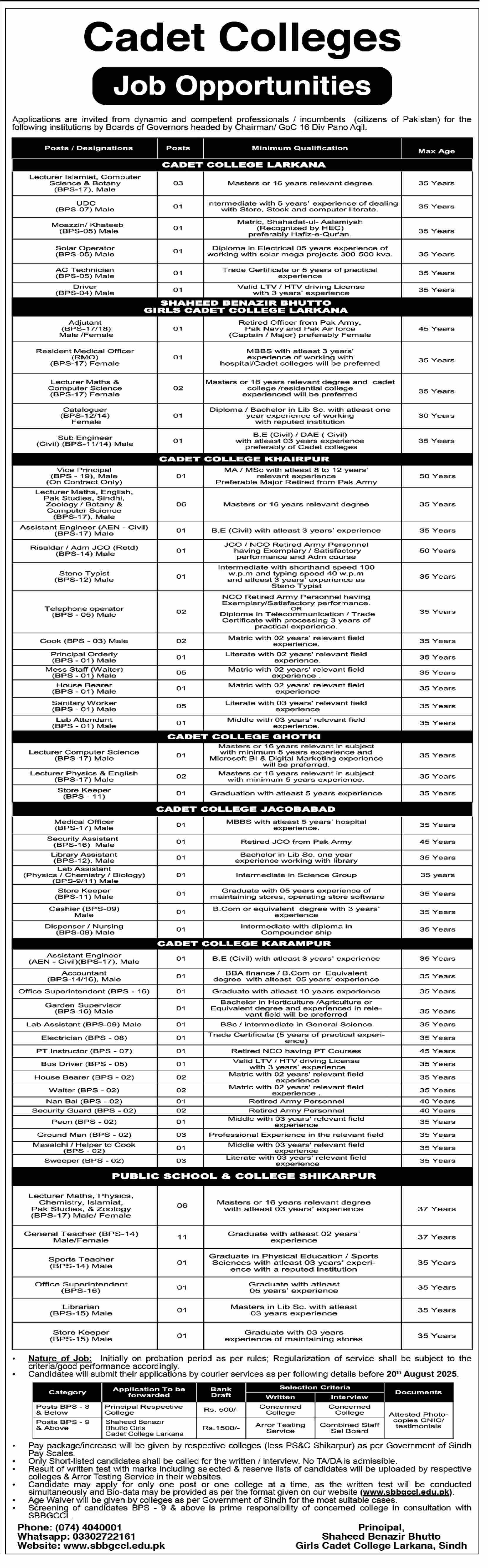 Cadet Colleges Sindh Jobs – Lecturers, Medical, Admin & Support Staff Vacancies in Multiple Cadet Collges 07/2025
