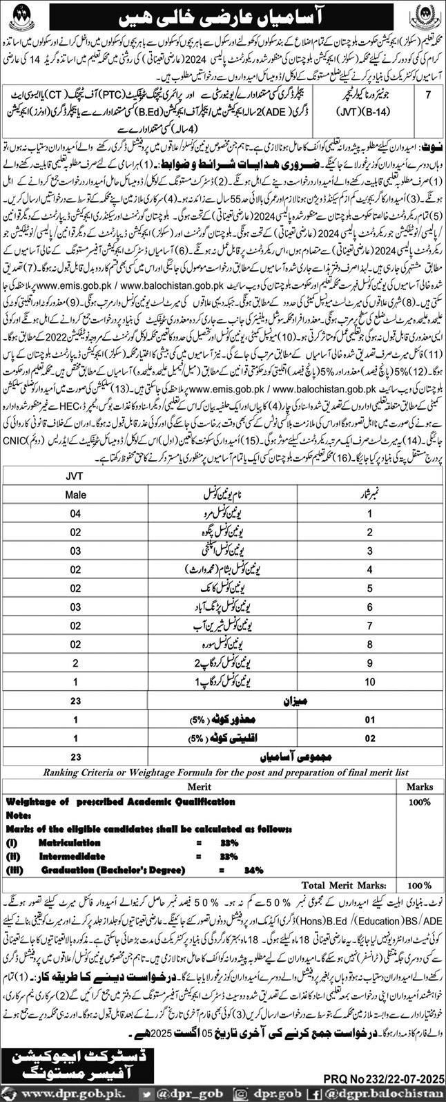School Education Department Balochistan Mastung Jobs – JVT Teaching Vacancies on Contract Basis 07/2025