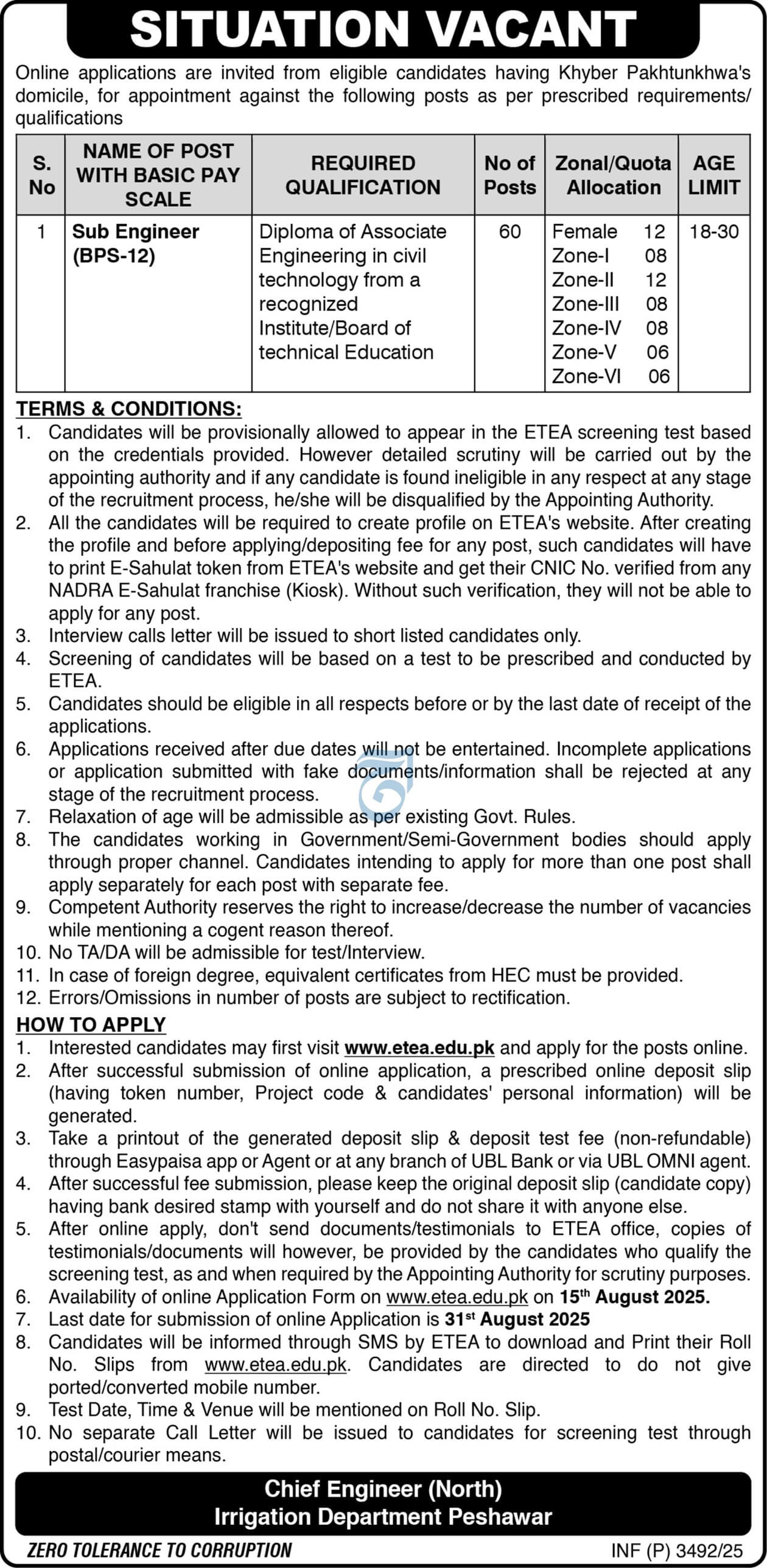 Irrigation Department KPK Jobs – Sub Engineer Vacancies via ETEA 08/2025