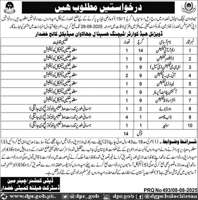 Jhalawan Teaching Hospital Khuzdar – Technician & Staff Vacancies 08/2025