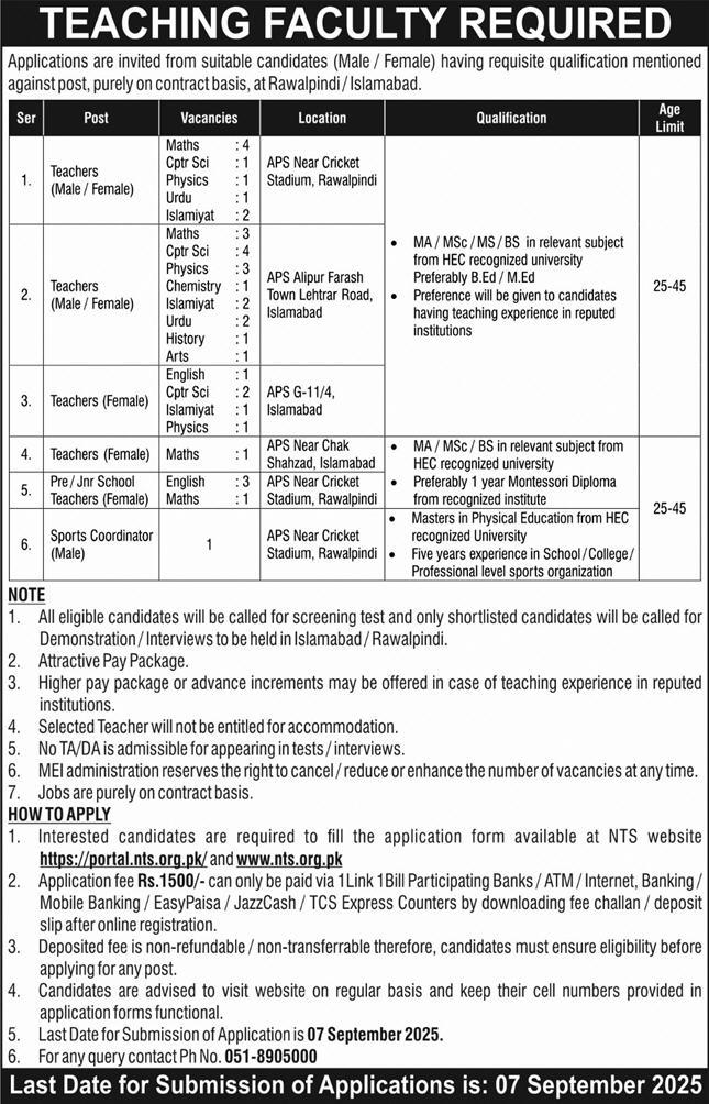 Army Public Schools Rawalpindi & Islamabad – APS Schools Teaching Faculty & Staff Vacancies 08/2025