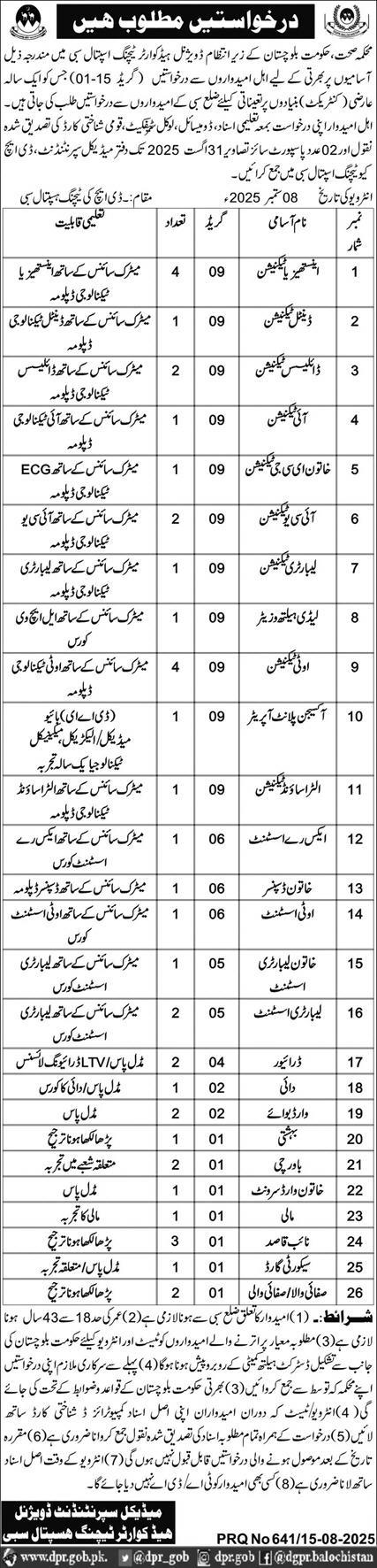 Divisional Headquarters Teaching Hospital Sibi – Technical & Support Staff Vacancies 08/2025