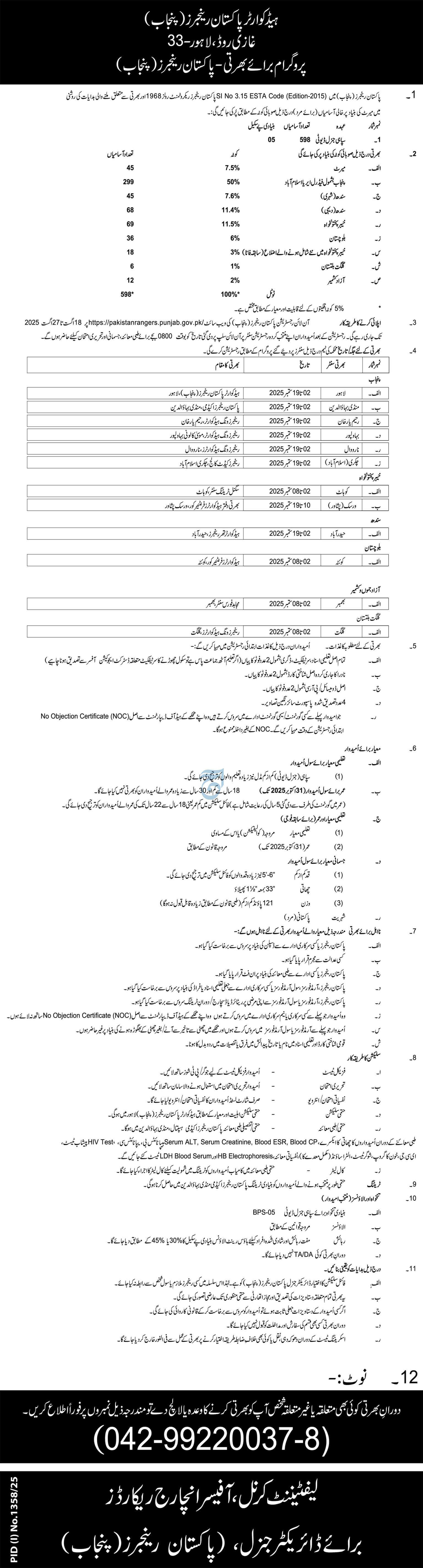 Pakistan Rangers Punjab GD Sepoy Recruitment Program 09/2025