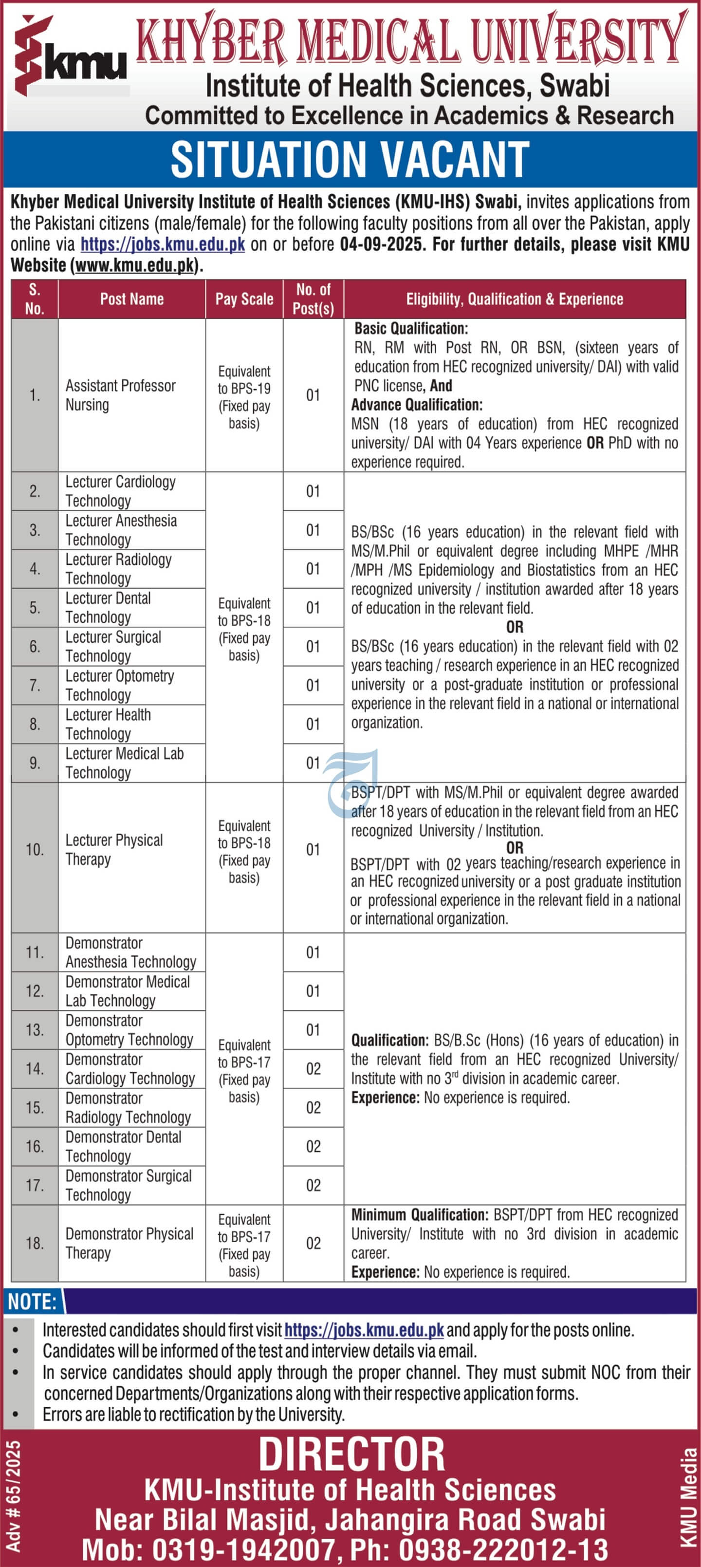 Khyber Medical University | KMU-IHS Swabi Faculty & Demonstrator Vacancies 08/2025
