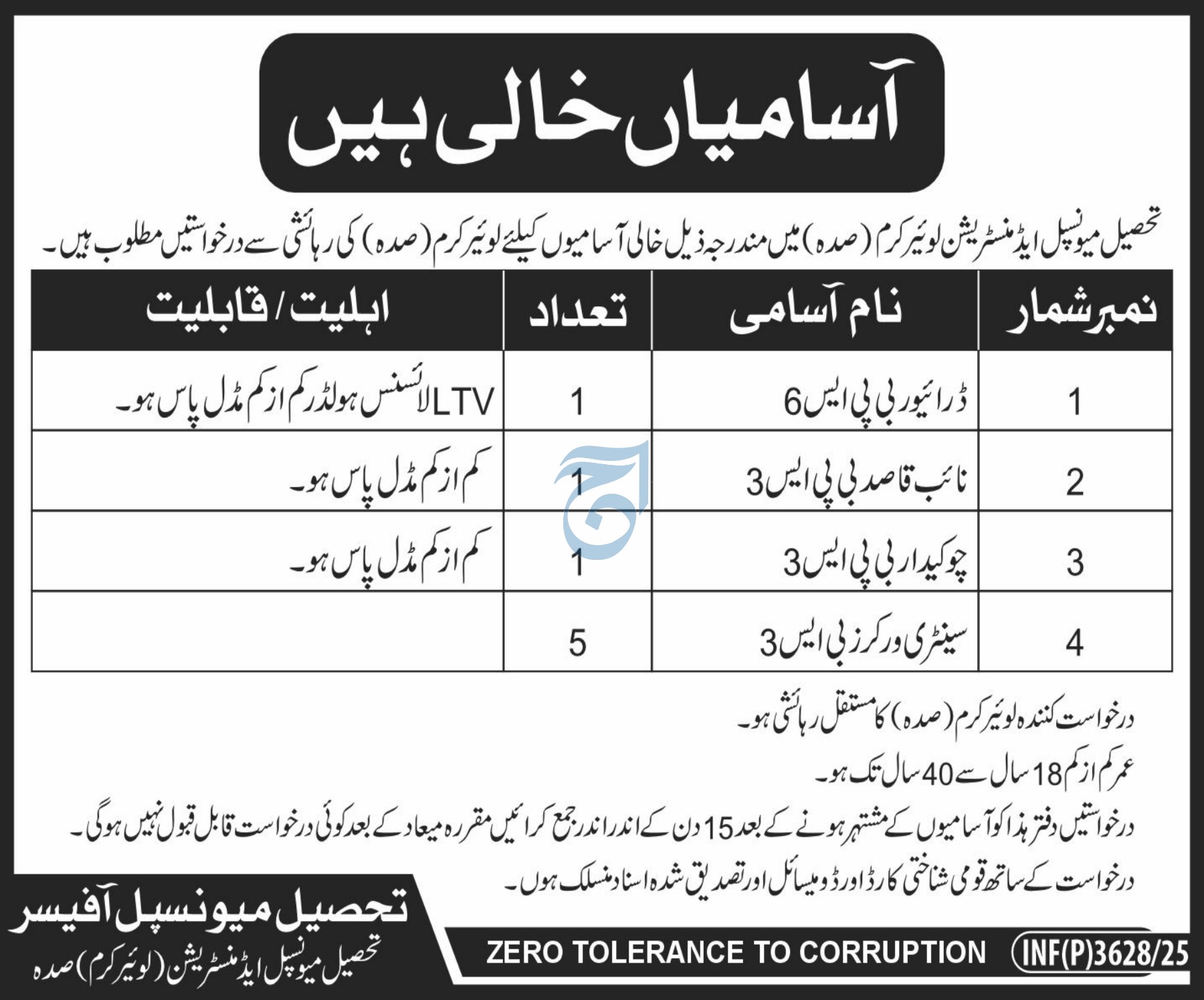 TMA Lower Kurram Sadda Class-IV Vacancies 08/2025