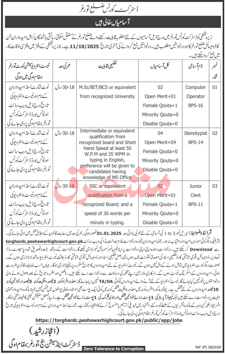 District & Sessions Courts Torghar – Computer Operator, Stenotypist & Junior Clerk Vacancies 09/2025