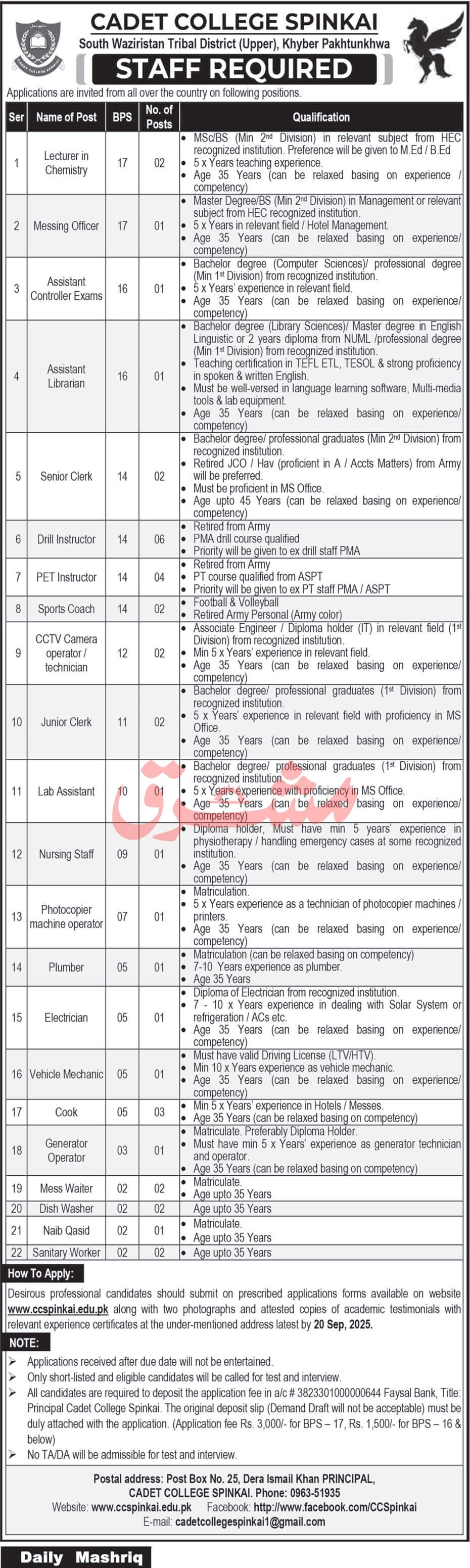 Cadet College Spinkai South Waziristan Upper – Multiple Staff Vacancies (Teaching & Non-Teaching) 09/2025
