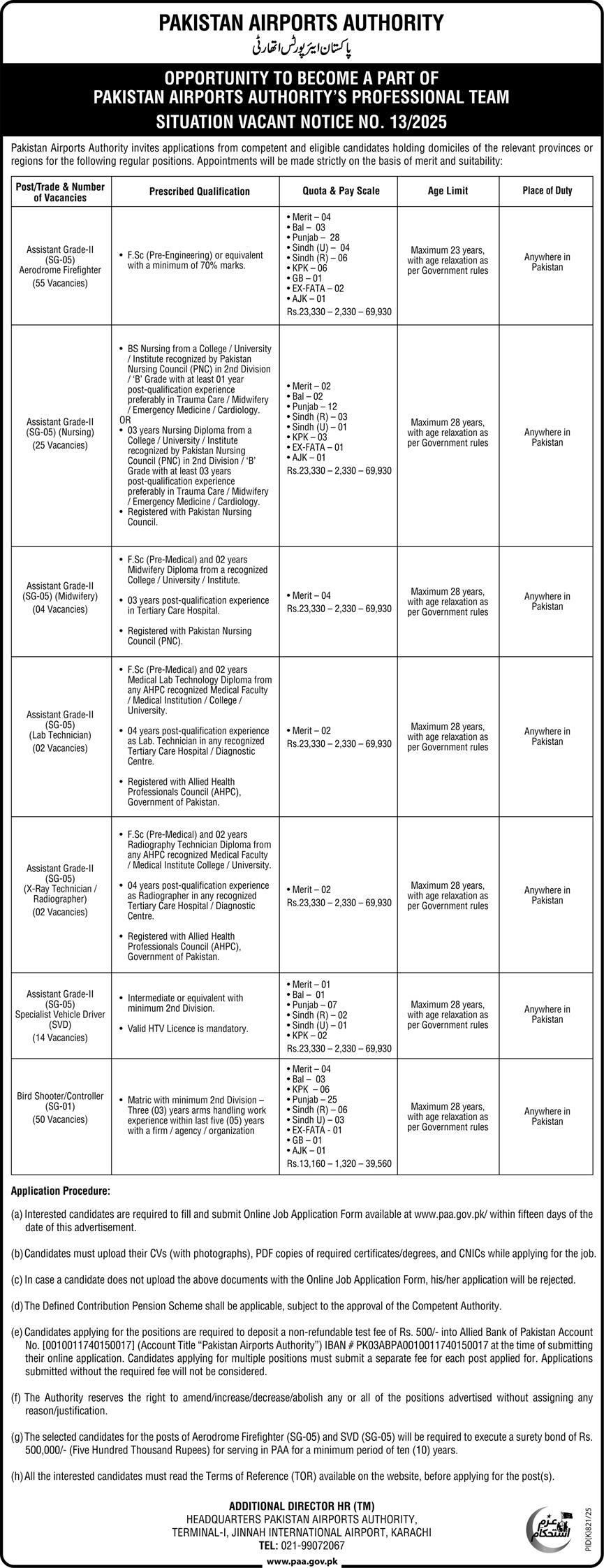 Pakistan Airports Authority – PAA Multiple Staff Positions Notice No. 13/2025