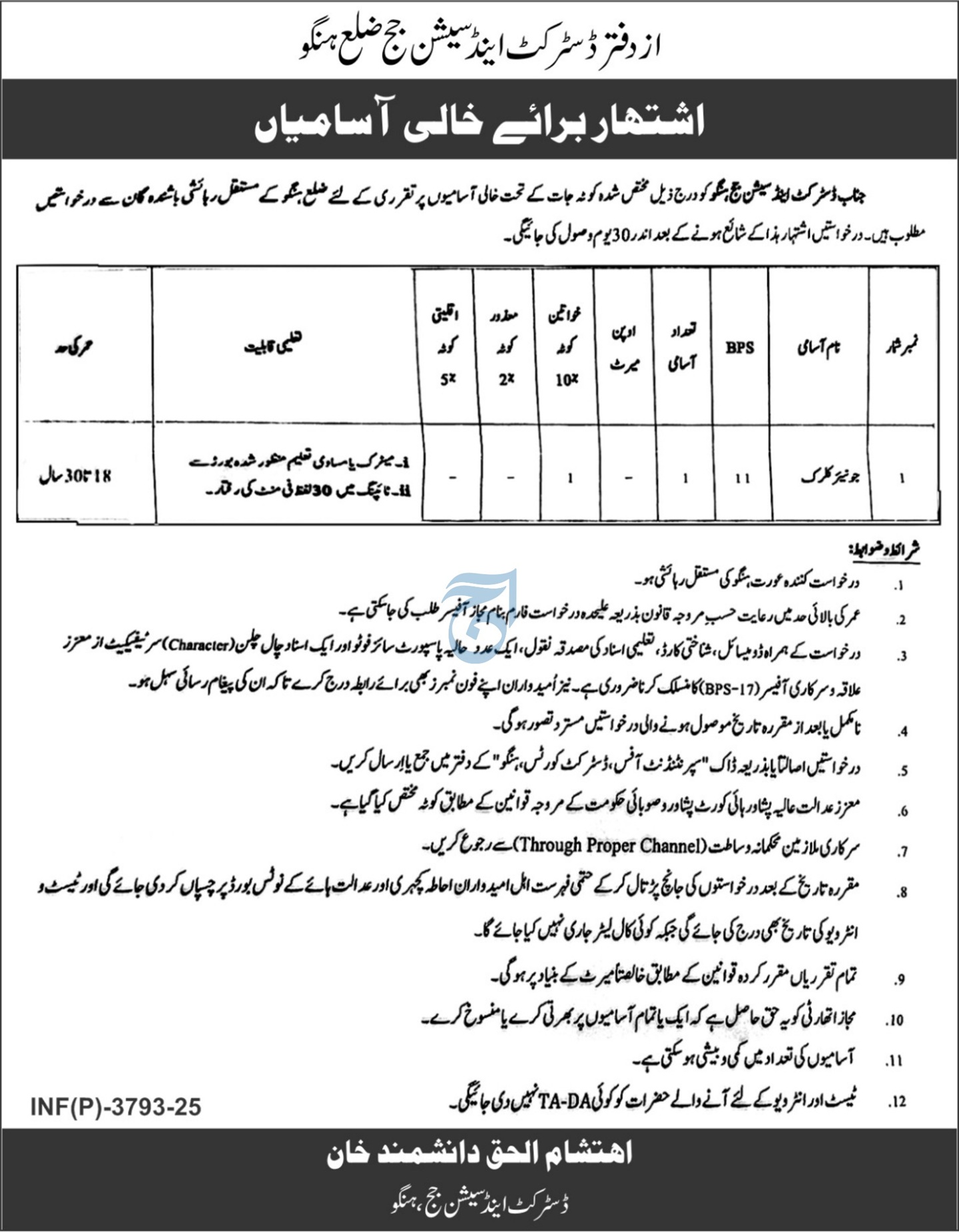District & Sessions Courts Hangu – Junior Clerk Judiciary Vacancies 09/2025