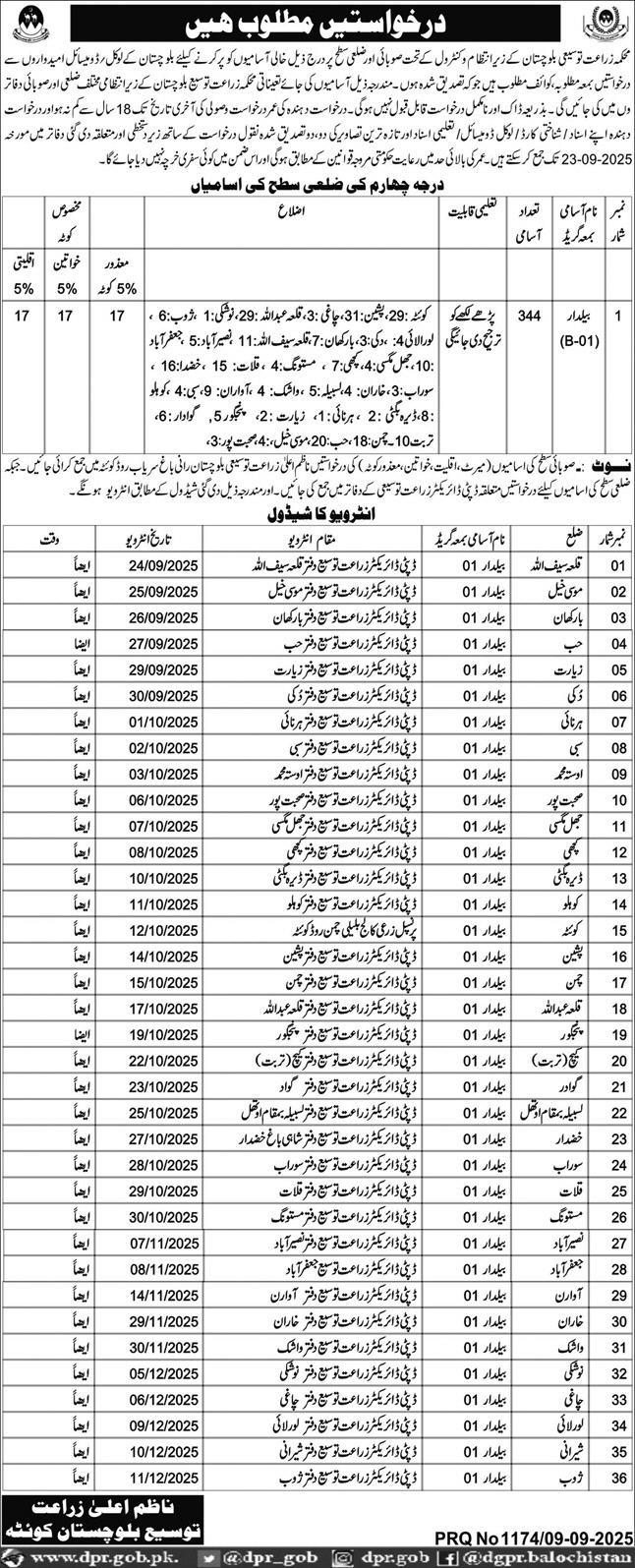 Agriculture Extension Department Balochistan – Beldar Vacancies & Interview Schedule 09/2025