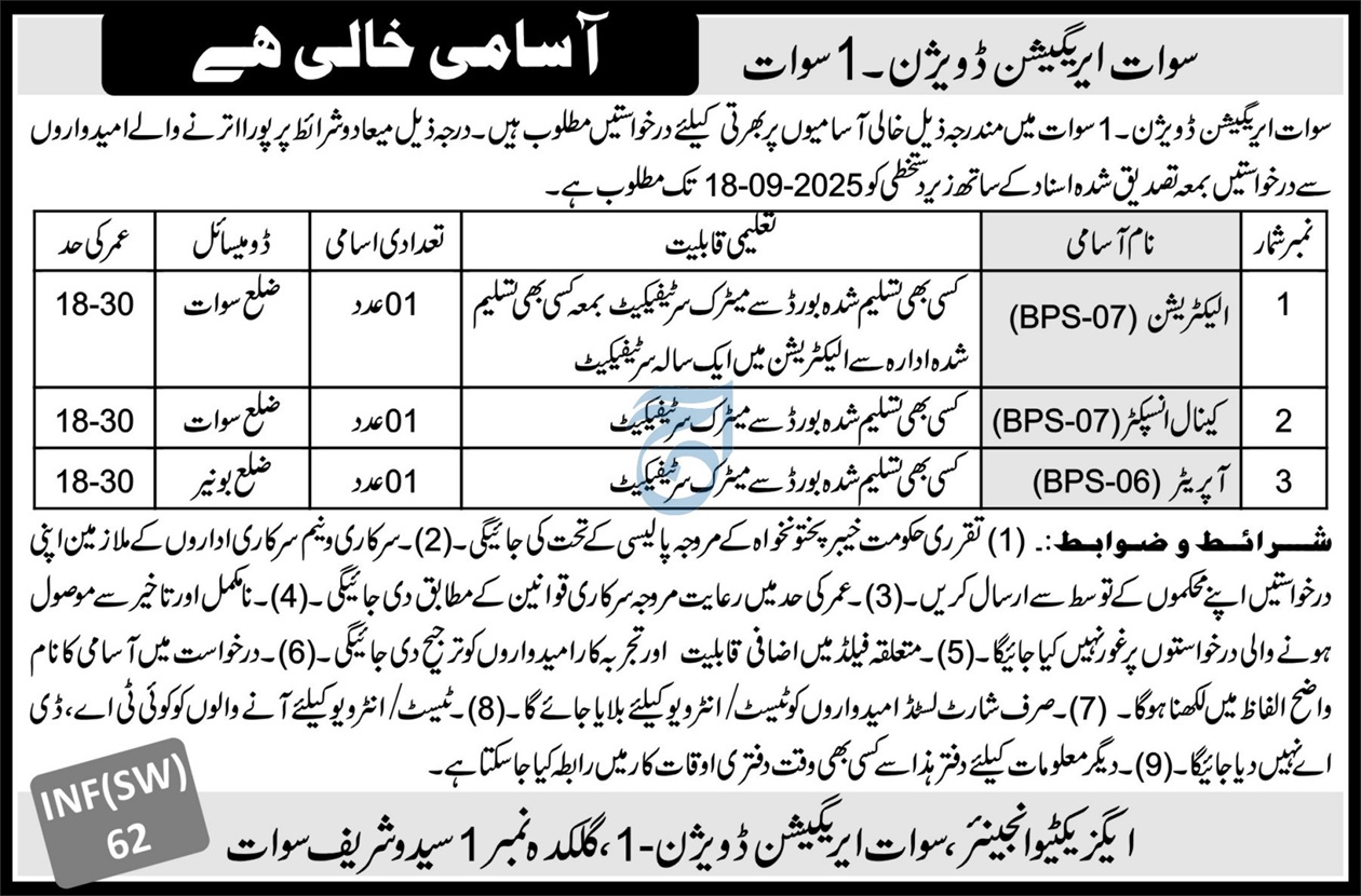 Swat Irrigation Division–1, Swat Job Vacancies 09/2025