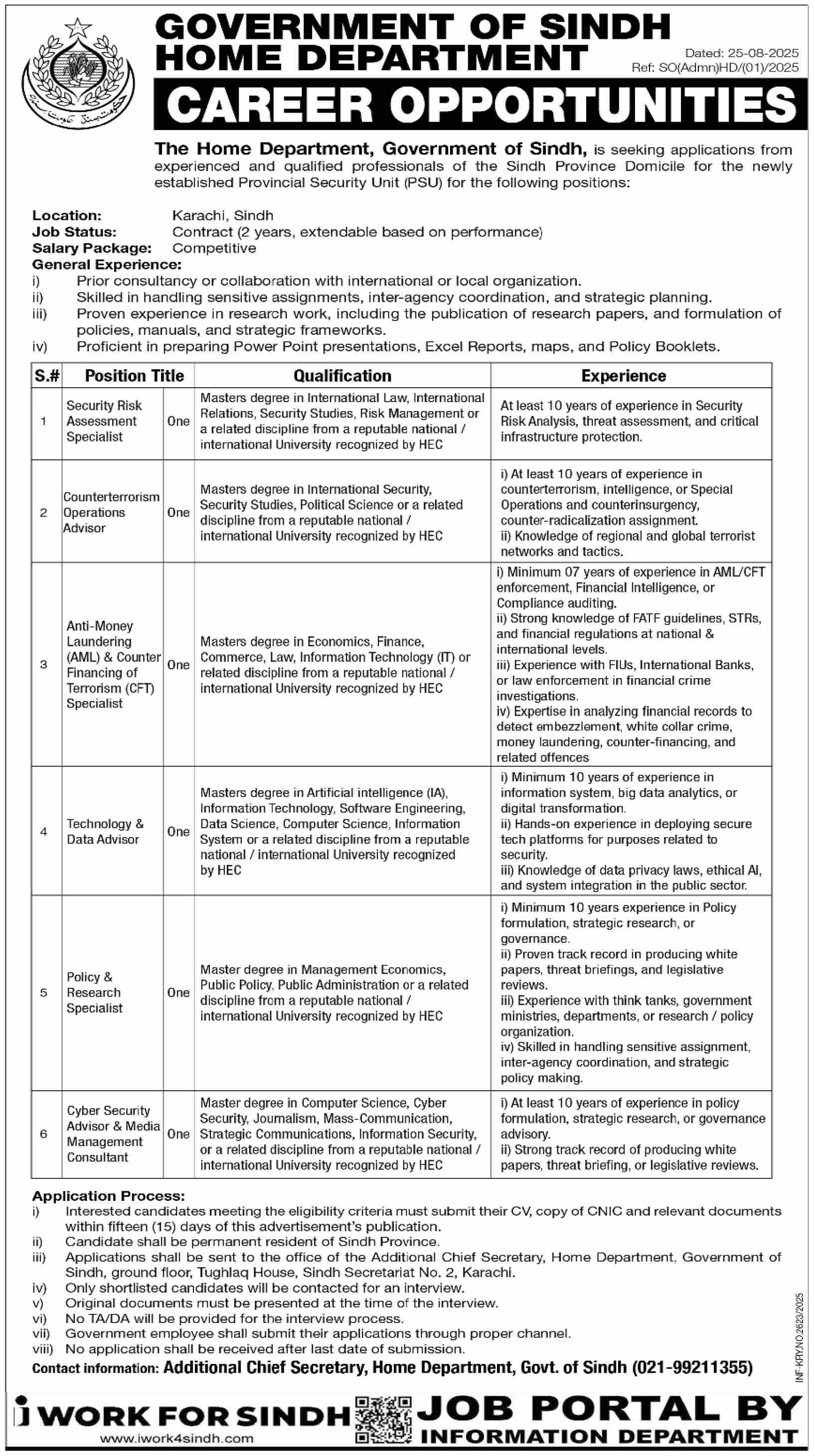Home Department, Sindh – Provincial Security Unit (PSU) Specialist Vacancies 09/2025
