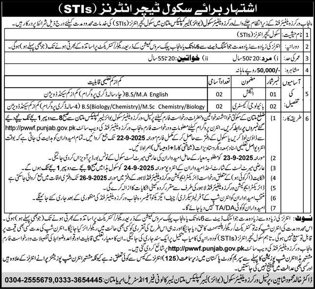 Workers Welfare School Boys Labour Complex Multan – School Teacher Interns (STIs) Vacancies 09/2025