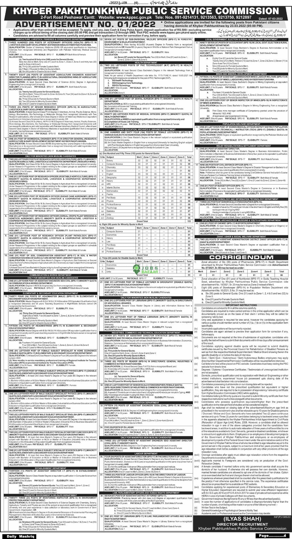 Khyber Pakhtunkhwa Public Service Commission (KPPSC) - Advertisement NO. 01/2022