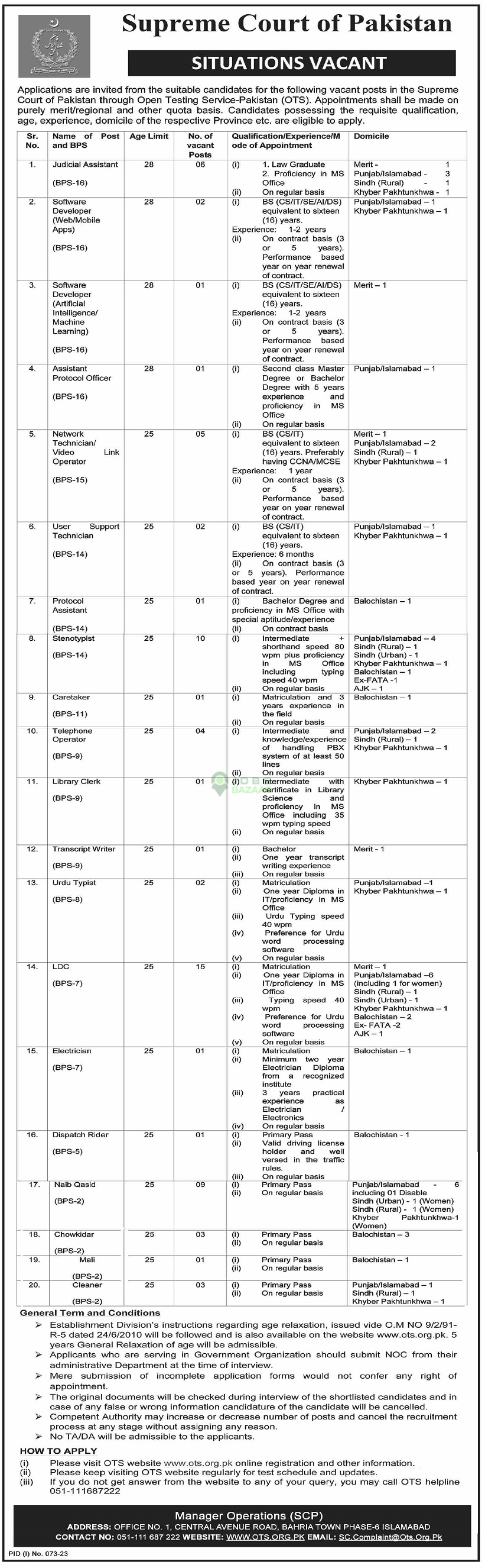 SUPREME COURT OF PAKISTAN, SITUATIONS VACANT JULY 2023
