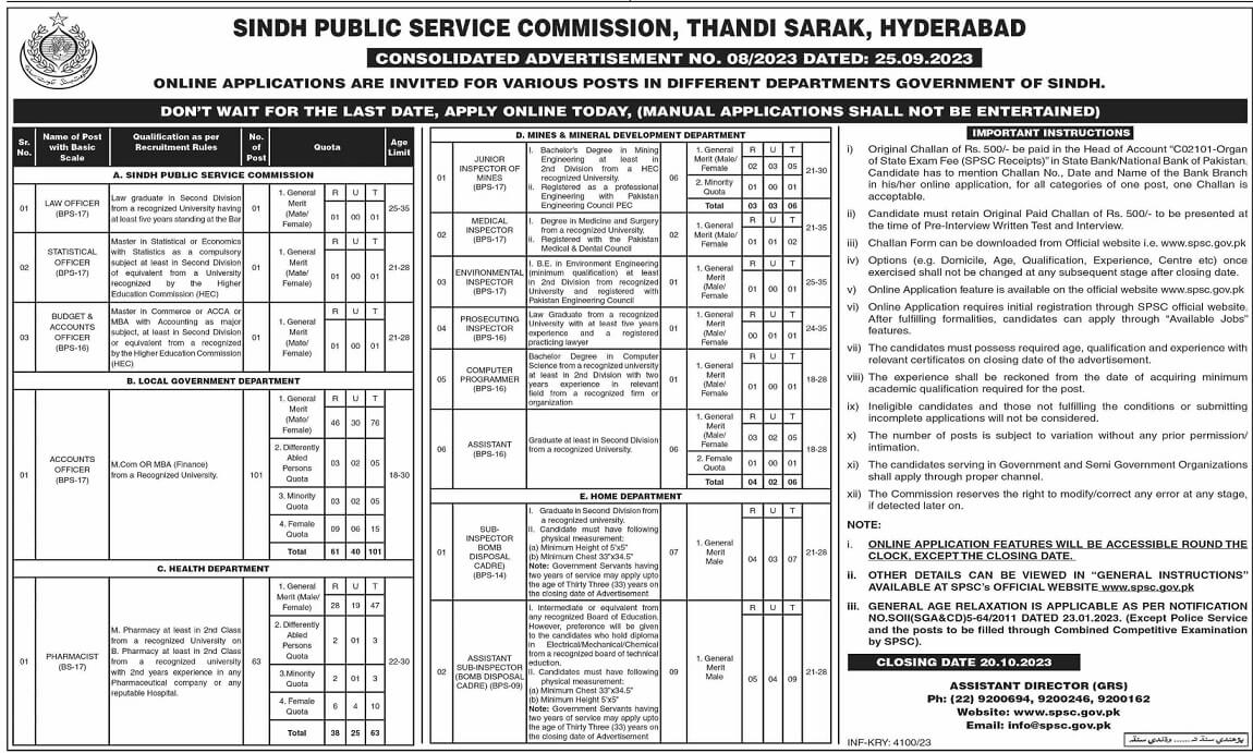 SINDH PUBLIC SERVICE COMMISSION (SPSC) HYDERABAD | CONSOLIDATED ADVERTISEMENT NO. 08/2023