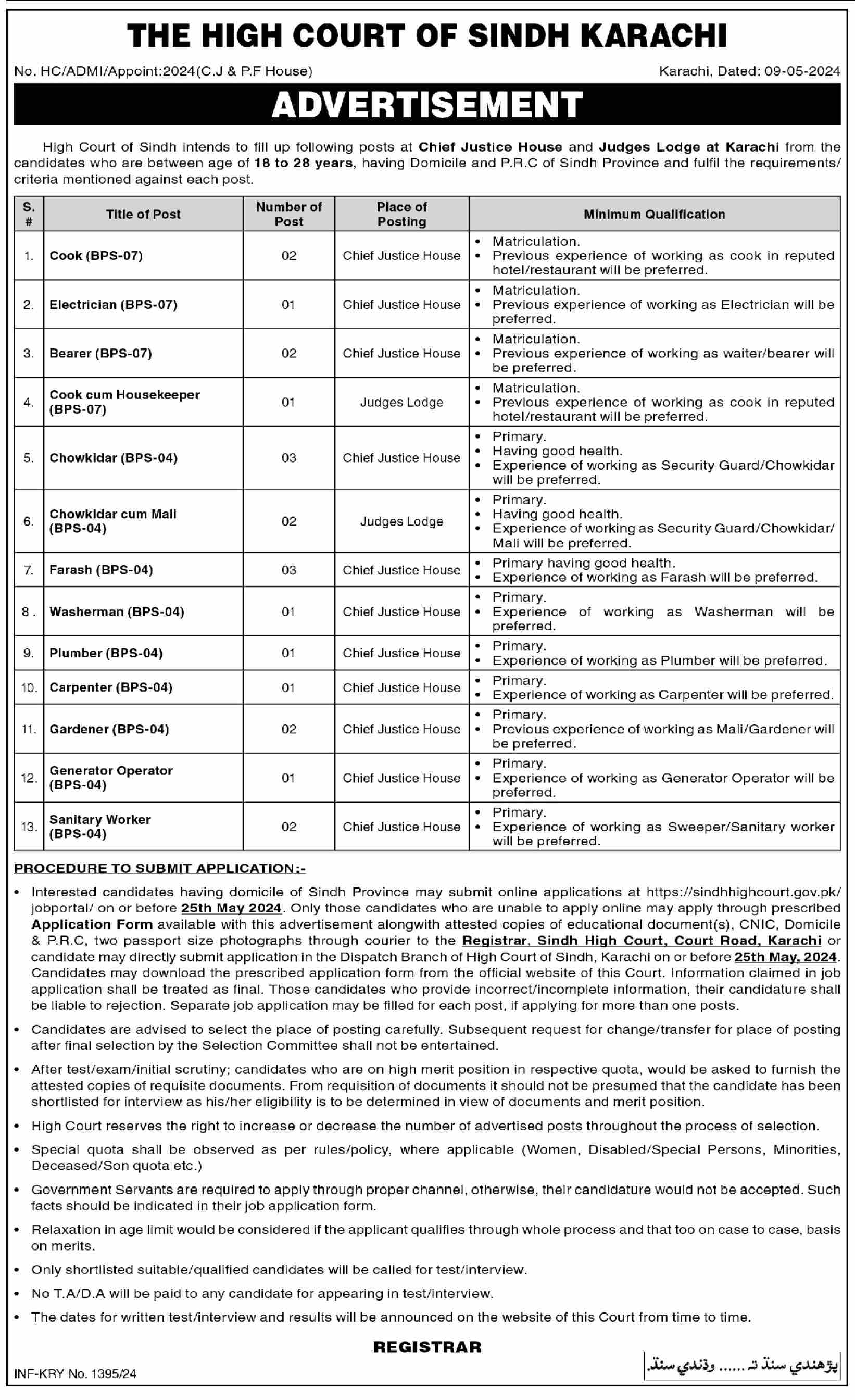 THE HIGH COURT OF SINDH | CHIEF JUSTICE HOUSE & JUDGES LODGE AT KARACHI - STAFF ADVERTISEMENT 2024