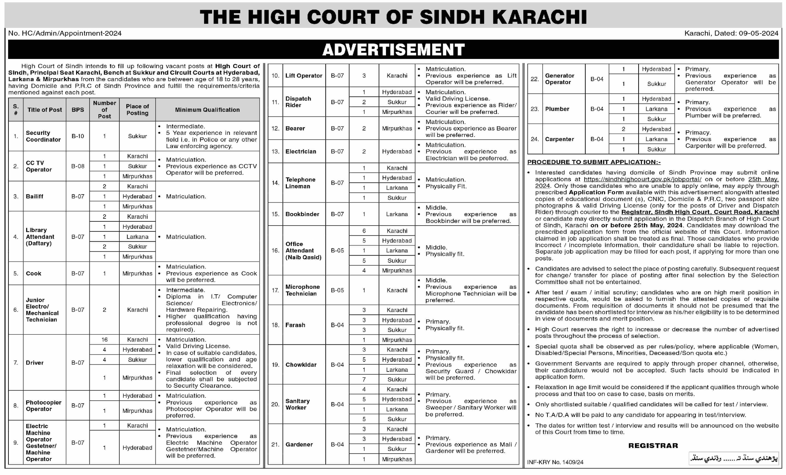 THE HIGH COURT OF SINDH | PRINCIPAL SEAT KARACHI, BENCH & CIRCUIT COURTS - STAFF ADVERTISEMENT 2024