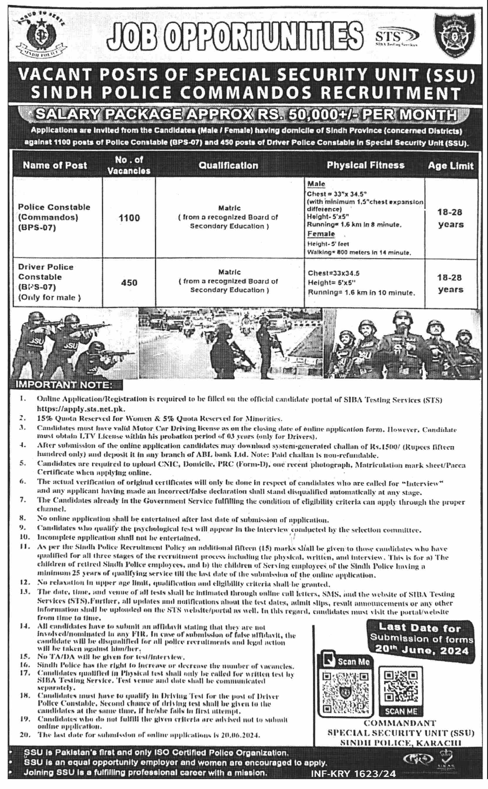 VACANT POSTS OF SPECIAL SECURITY UNIT (SSU) SINDH POLICE COMMANDOS RECRUITMENT 2024