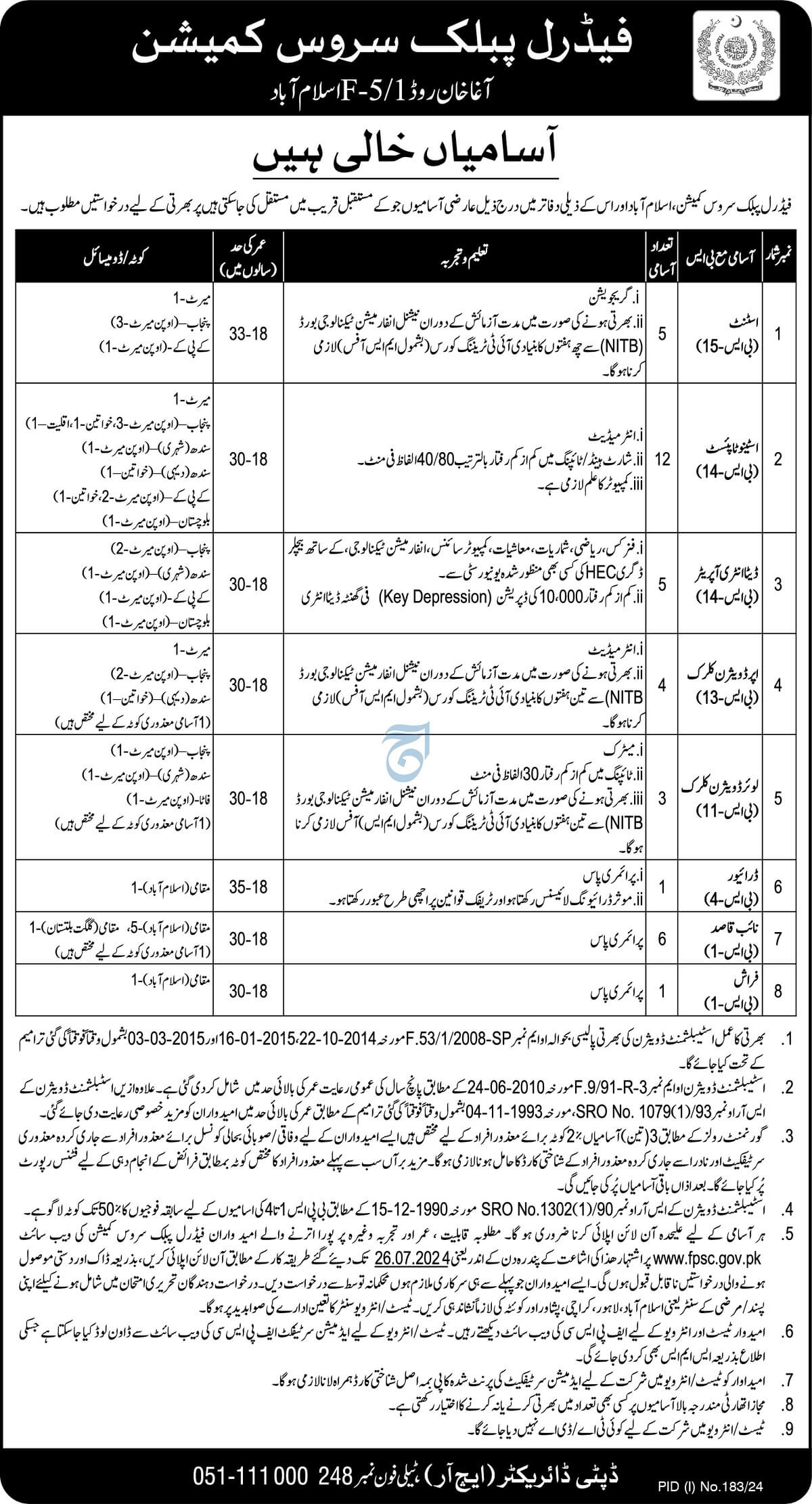 FEDERAL PUBLIC SERVICE COMMISSION ISLAMABAD | FPSC STAFF ADVERTISEMENT 07-2024