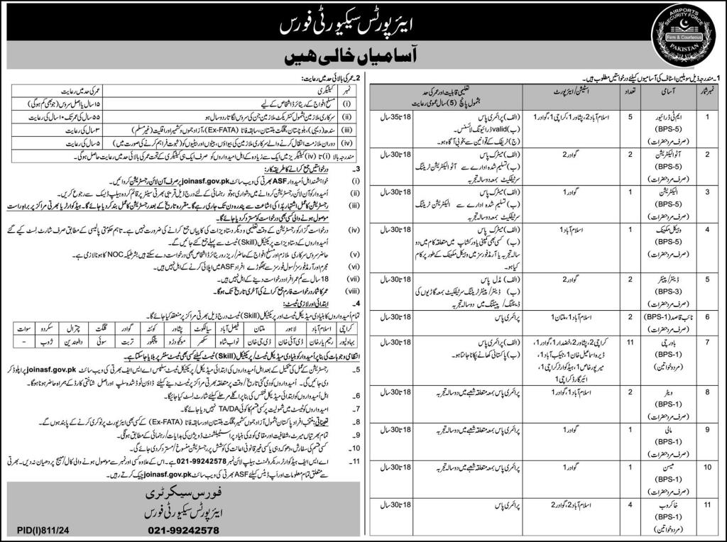 JOIN AIRPORT SECURITY FORCE (ASF) AS CIVILIAN STAFF 08-2024