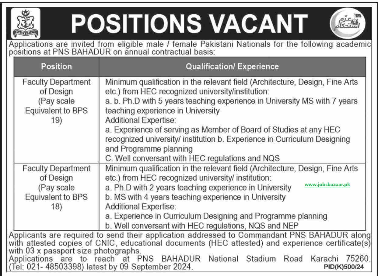 PNS BAHADUR, KARACHI | FACULTY DEPARTMENT OF DESIGN, ACADEMIC POSITIONS 08-2024
