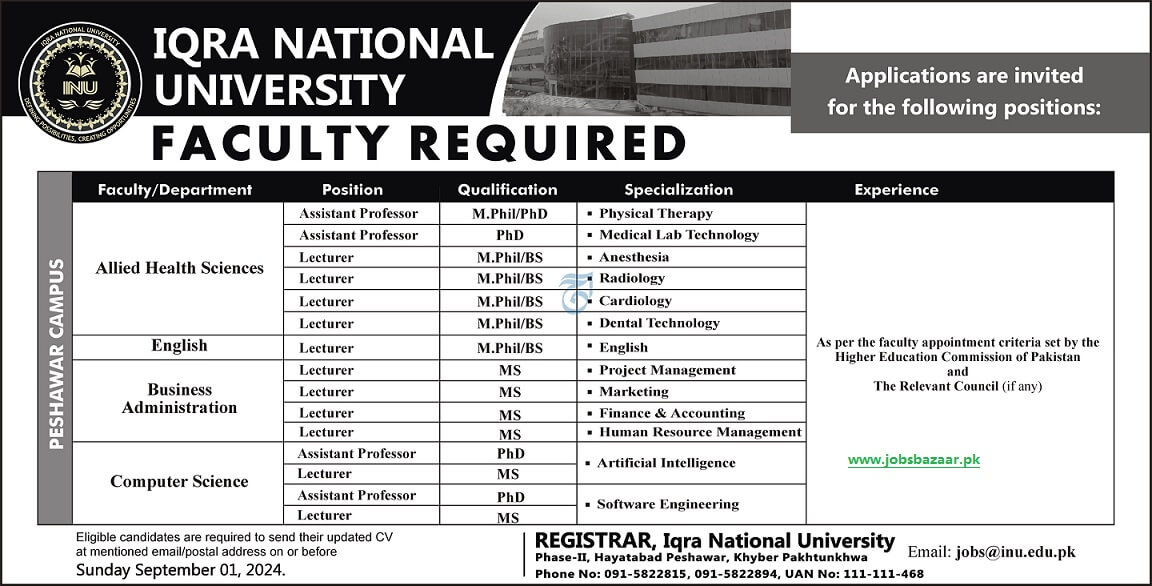 IQRA NATIONAL UNIVERSITY | INU PESHAWAR CAMPUS, FACULTY POSITIONS 08-2024