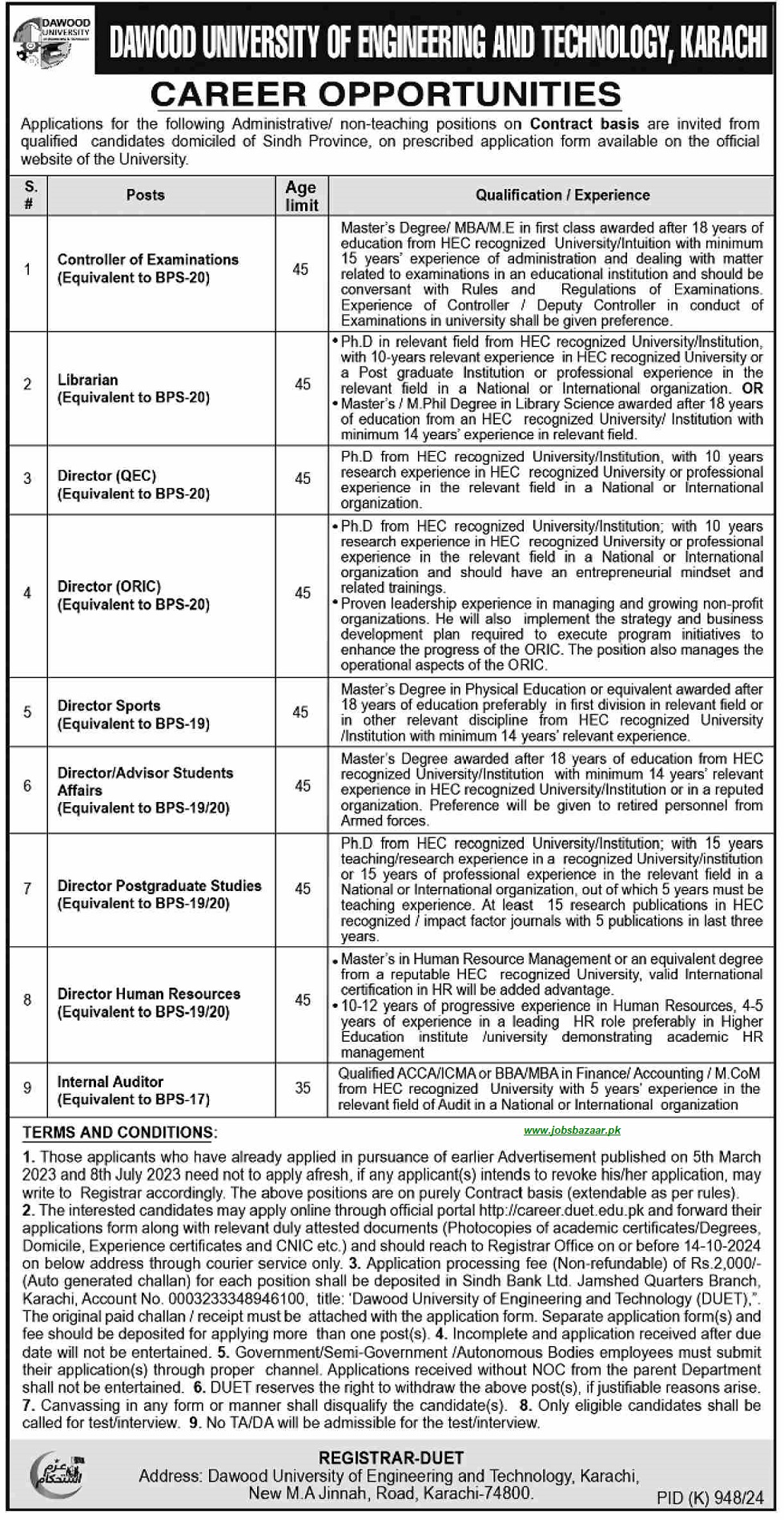 DAWOOD UNIVERSITY OF ENGINEERING & TECHNOLOGY | DUET KARACHI, ADMINISTRATIVE & NON-TEACHING POSITIONS 09-2024