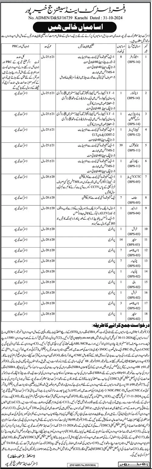 DISTRICT & SESSIONS COURTS, KHAIRPUR | STAFF SITUATIONS VACANT 11-2024