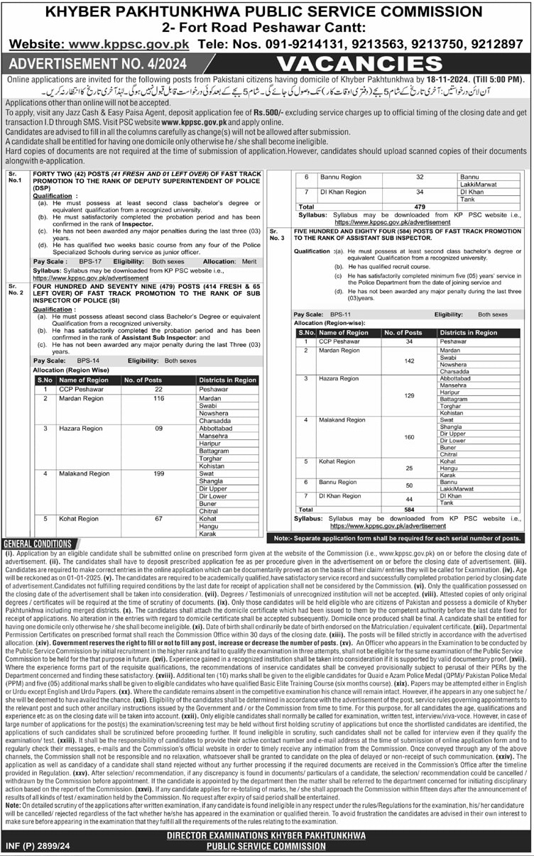 KHYBER PAKHTUNKHWA PUBLIC SERVICE COMMISSION | KPPSC ADVERTISEMENT NO. 04/2024