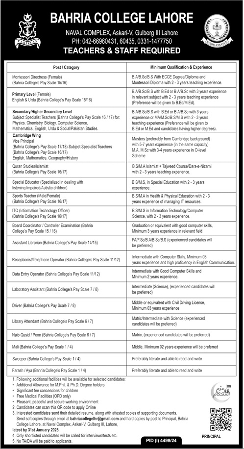 BAHRIA COLLEGE LAHORE | TEACHERS & STAFF REQUIRED 01-2025