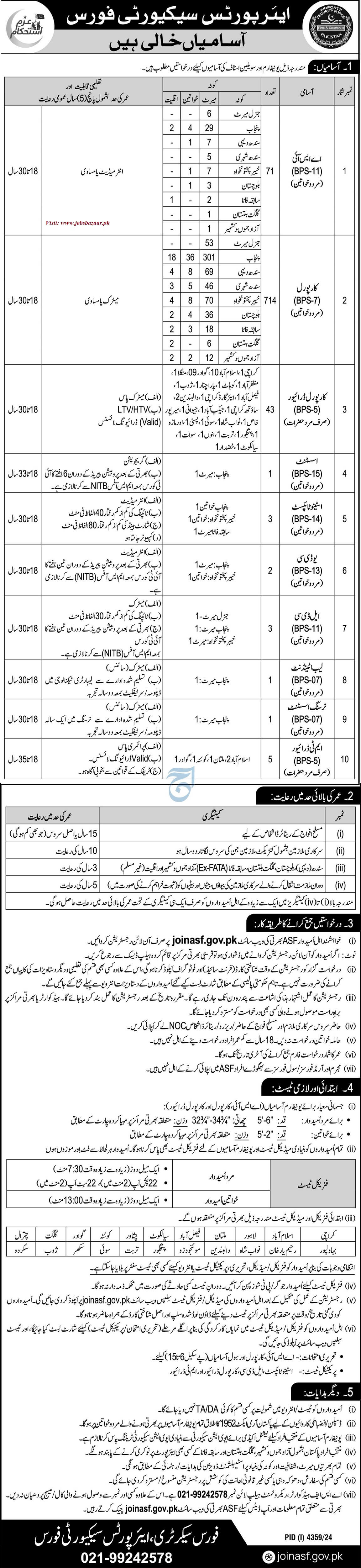 JOIN AIRPORT SECURITY FORCE (ASF) AS CIVILIAN & UNIFORM STAFF 12-2024