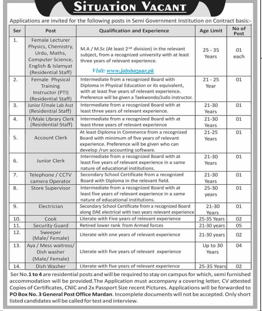 SEMI-GOVT INSTITUTION, MARDAN KHYBER PAKHTUNKHWA | TEACHING & SUPPORT STAFF VACANCIES AT PO BOX 03 GPO, MARDAN 01-2025