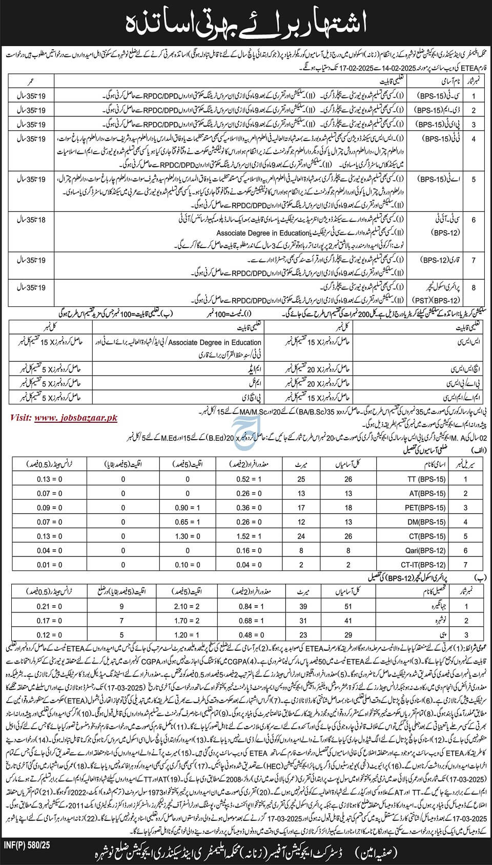 KP ELEMENTARY & SECONDARY EDUCATION DEPARTMENT | DEO FEMALE NOWSHERA TEACHING VACANCIES 02-2025