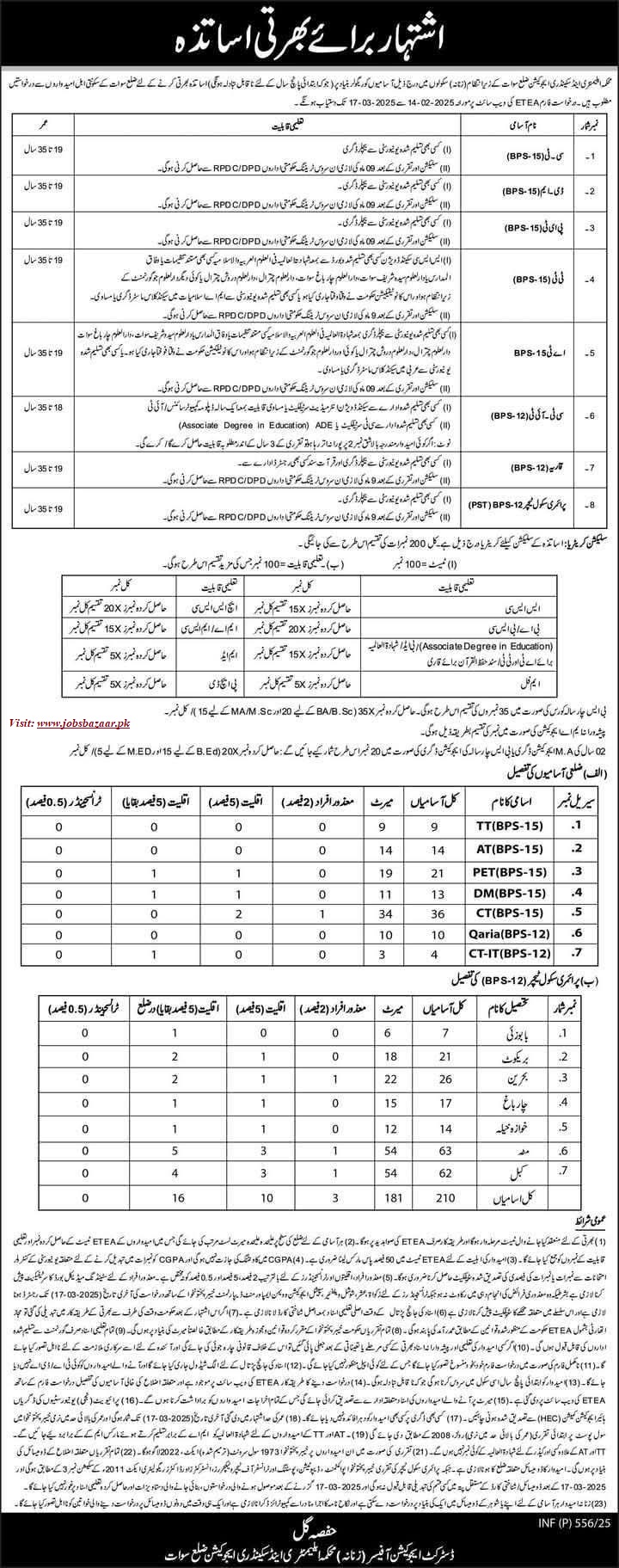 KP ELEMENTARY & SECONDARY EDUCATION DEPARTMENT | DEO FEMALE SWAT TEACHING VACANCIES 02-2025