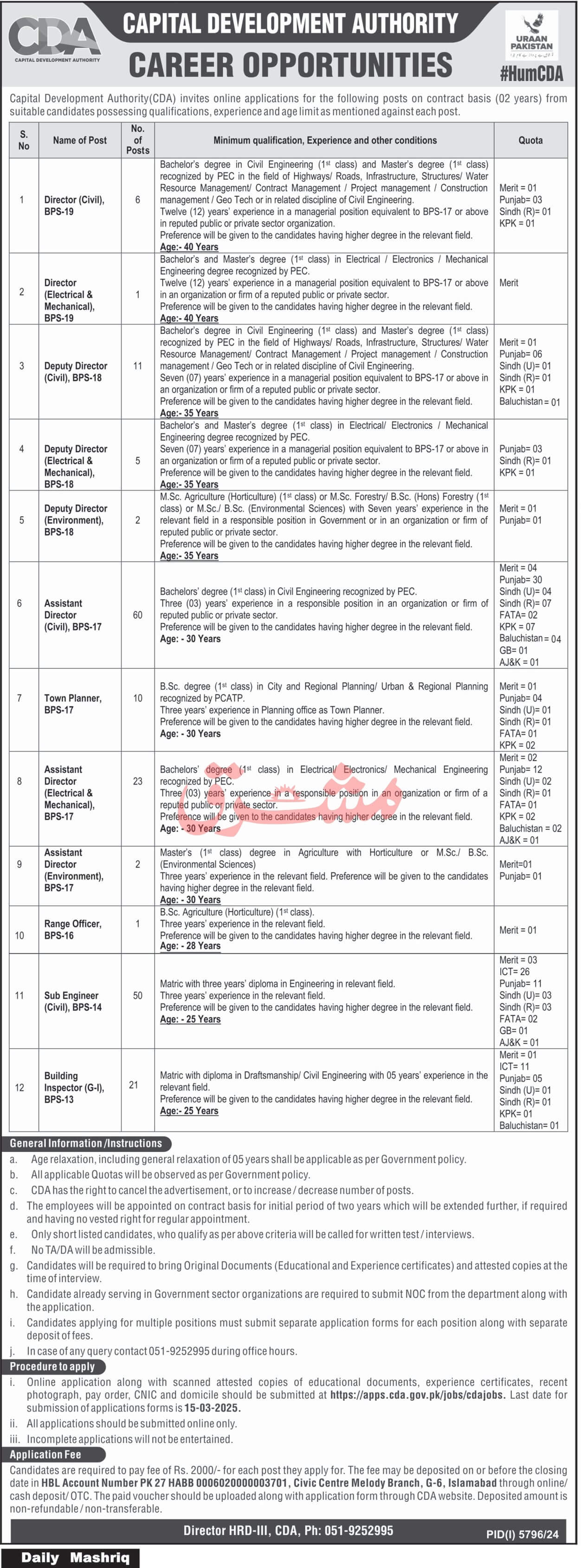 CAPITAL DEVELOPMENT AUTHORITY, ISLAMABAD | CDA PLANNING & DESIGN VACANCIES 02-2025