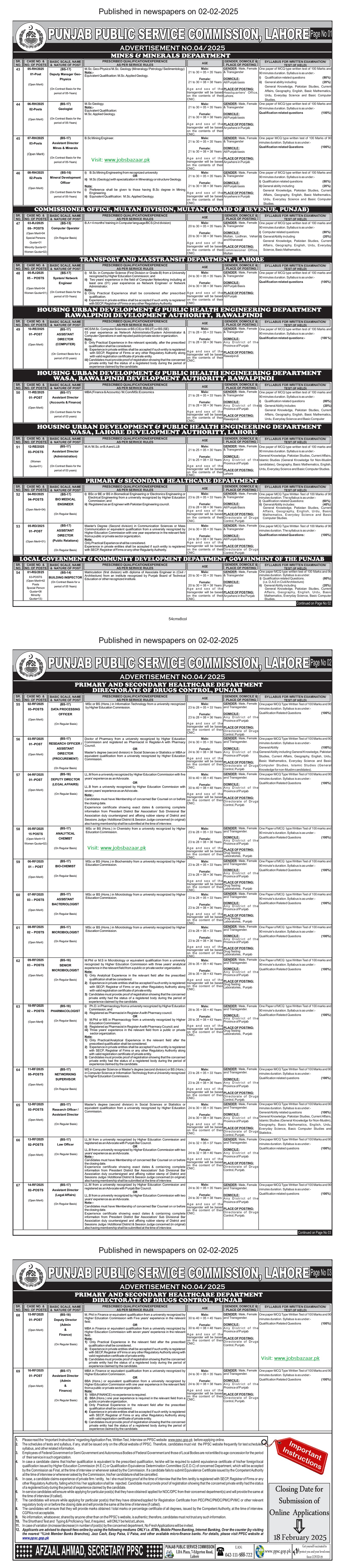 PUNJAB PUBLIC SERVICE COMMISSION LAHORE | PPSC ADVERTISEMENT NO. 04/2025