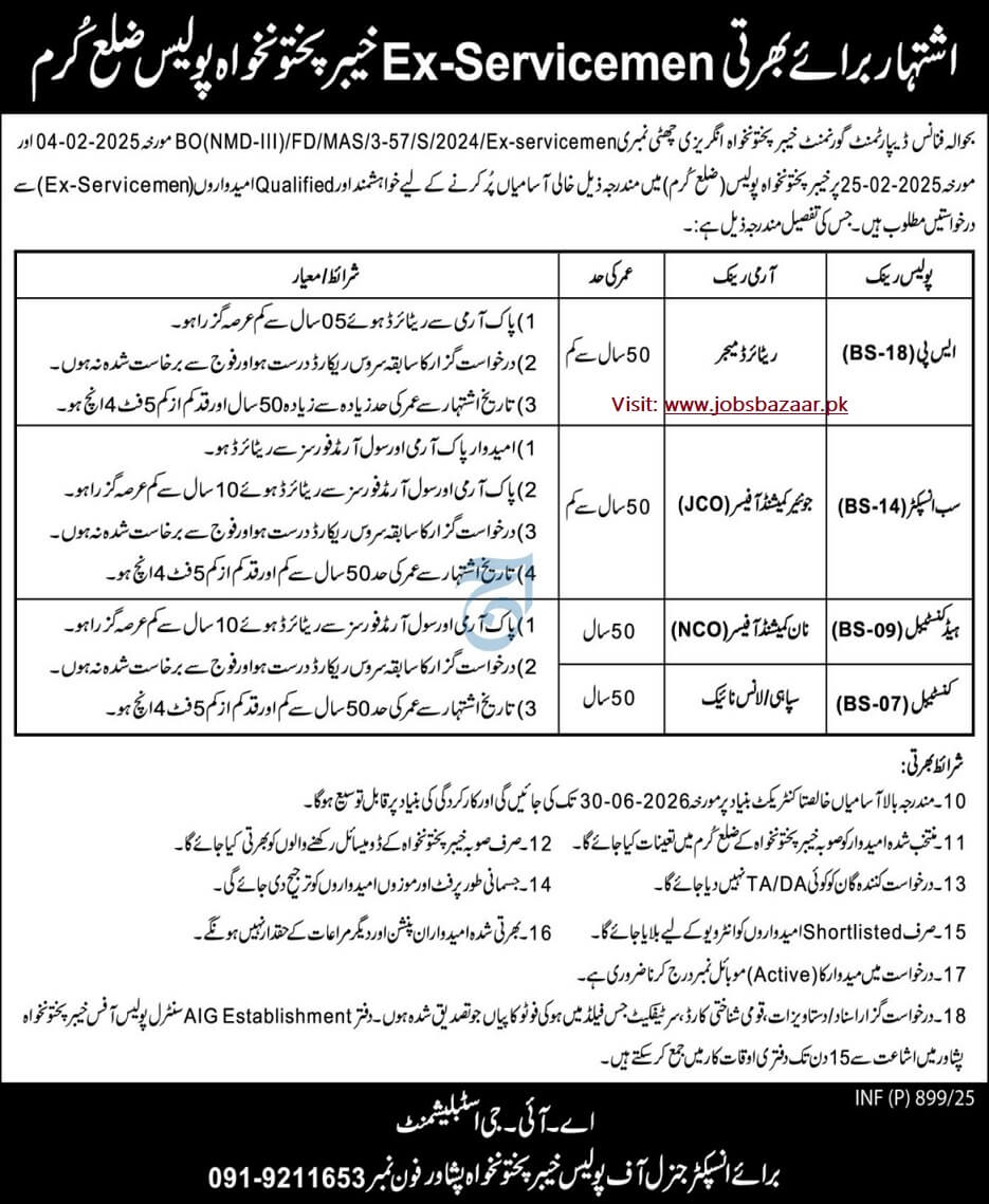 JOIN KHYBER PAKHTUNKHWA POLICE AS EX-SERVICEMEN (POLICE & ARMY RANKS) IN DISTRICT KURRAM 03-2025