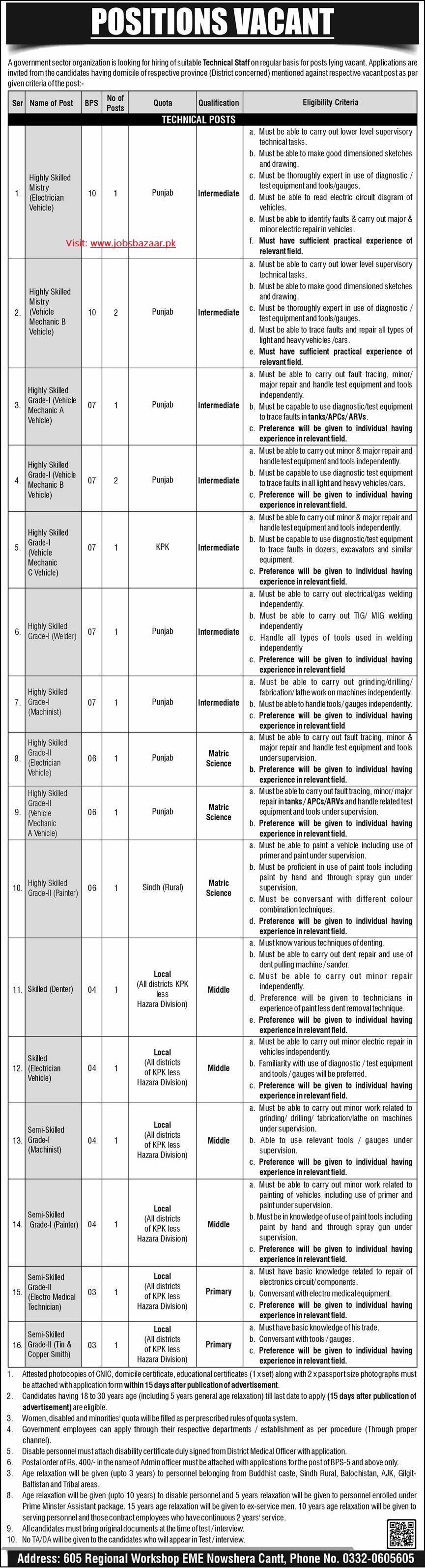 605 REGIONAL WORKSHOP EME NOWSHERA CANTT, TECHNICAL STAFF VACANCIES 03-2025